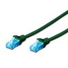 CAT 5e U-UTP patch cord, Cu, PVC