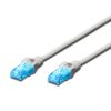 CAT 5e U-UTP patch cord, Cu, PVC
