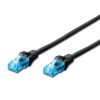 CAT 5e U-UTP patch cord, PVC