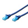 CAT 5e U-UTP patch cord, PVC