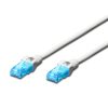 CAT 5e U-UTP patch cable, PVC